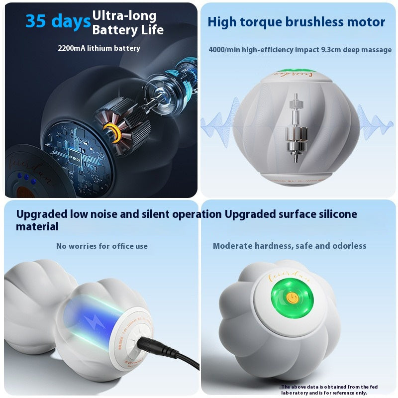 Minge de masaj electrică