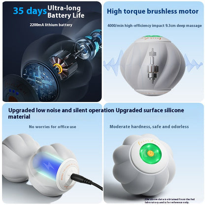 Minge de masaj electrică