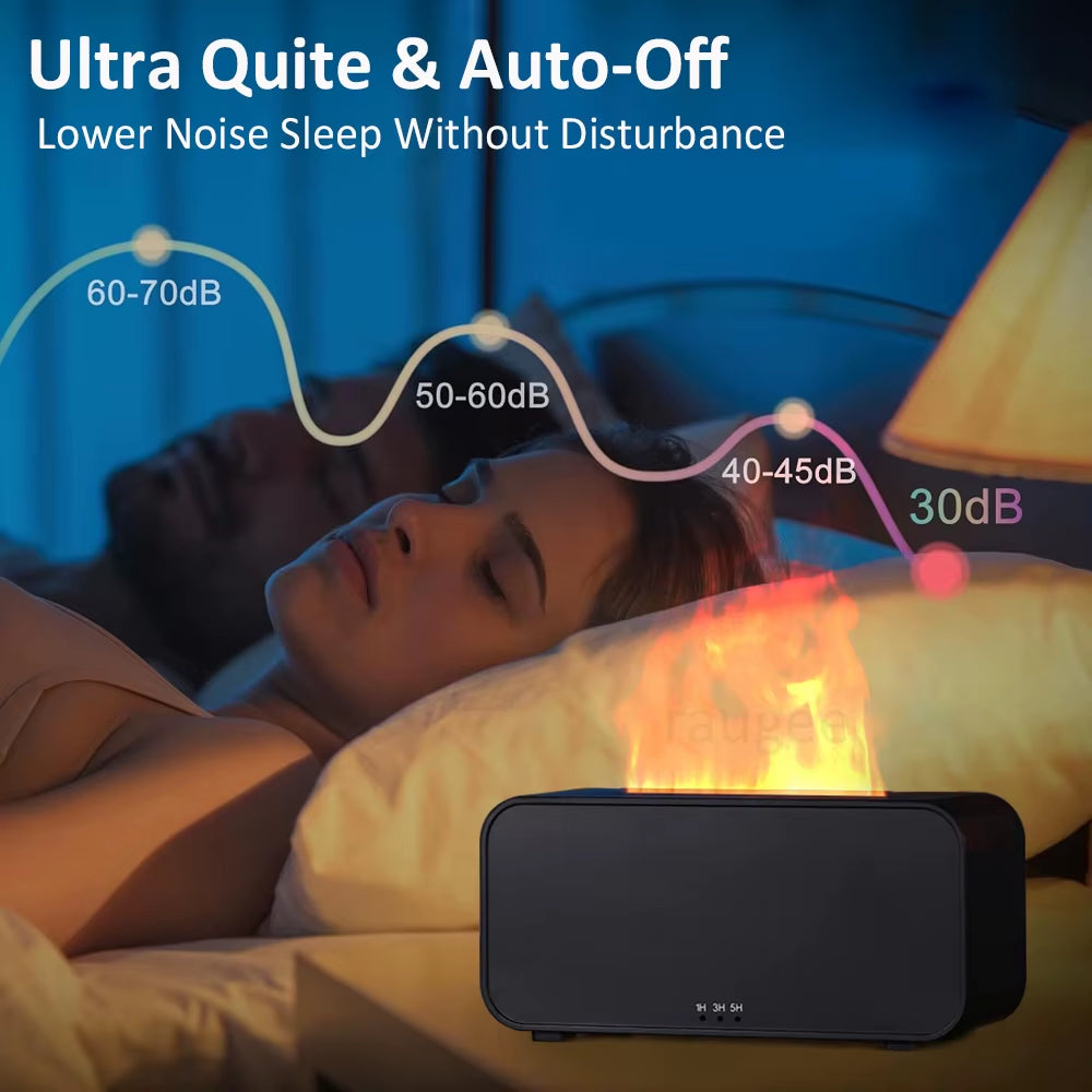 Difuzor de Aromă Mini – Umidificator cu Efect „Flacără” în 7 Culori