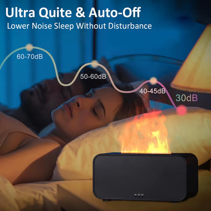 Difuzor de Aromă Mini – Umidificator cu Efect „Flacără” în 7 Culori